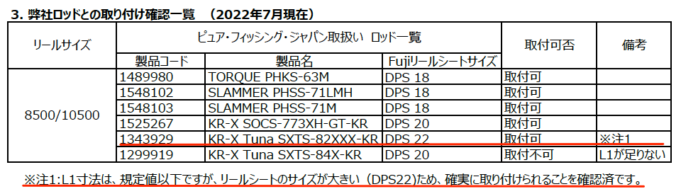 Compatibility_of_PENN_Spinning_Reels_and_Reel_Seats2022JULY2re.png