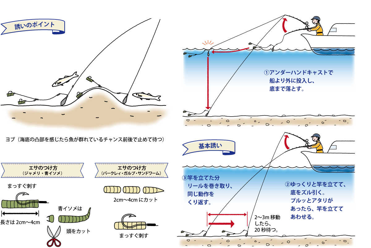 キス 黒船 くろふね Webサイト