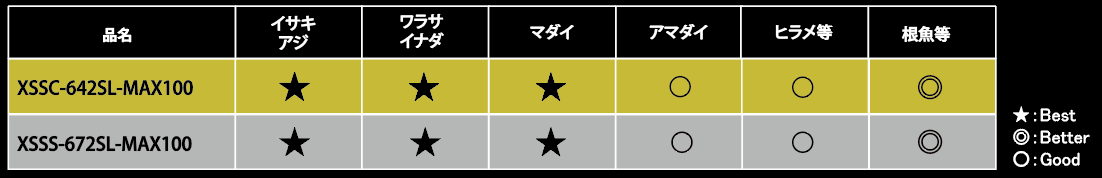 一覧SLJ.PNG