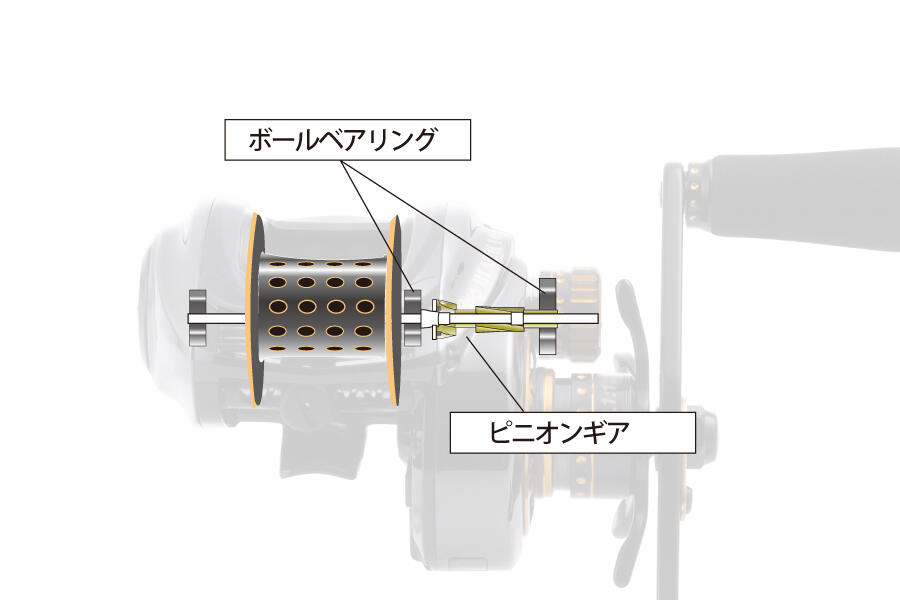 REVO BLACK10｜AbuGarcia｜釣具の総合メーカー ピュア・フィッシング