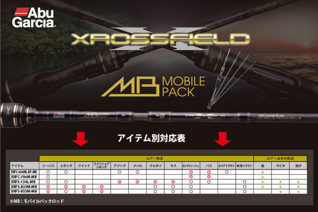 XROSSFIELD (クロスフィールド : ロッド)｜AbuGarcia｜釣具の総合 ...