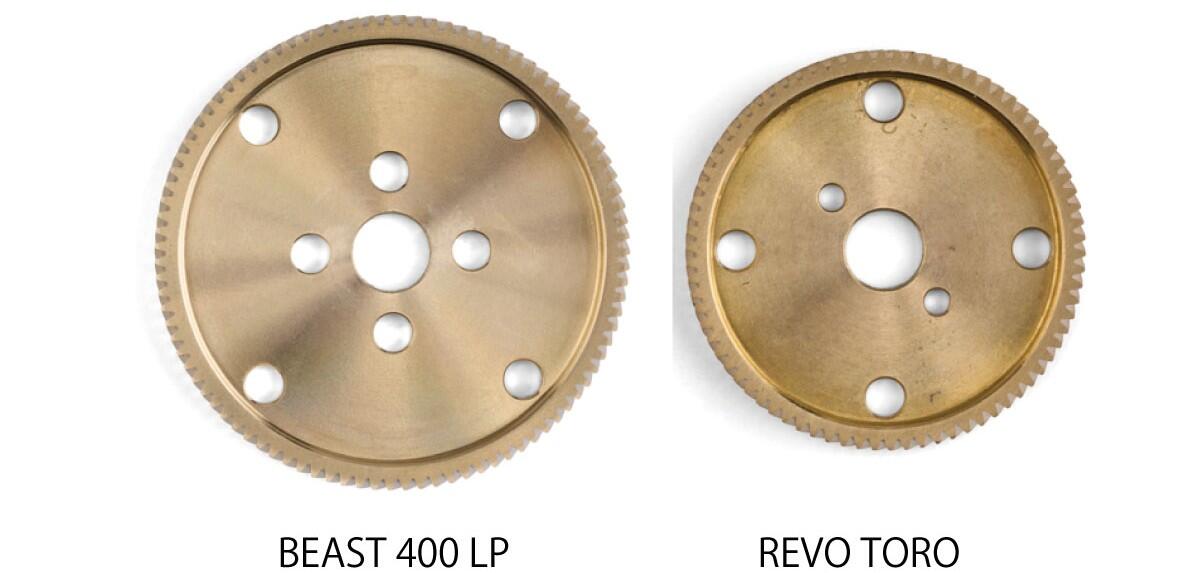 Gear比較