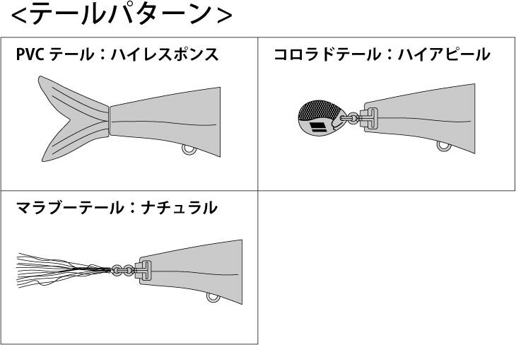 Beast145F_Tail-pattern.jpg