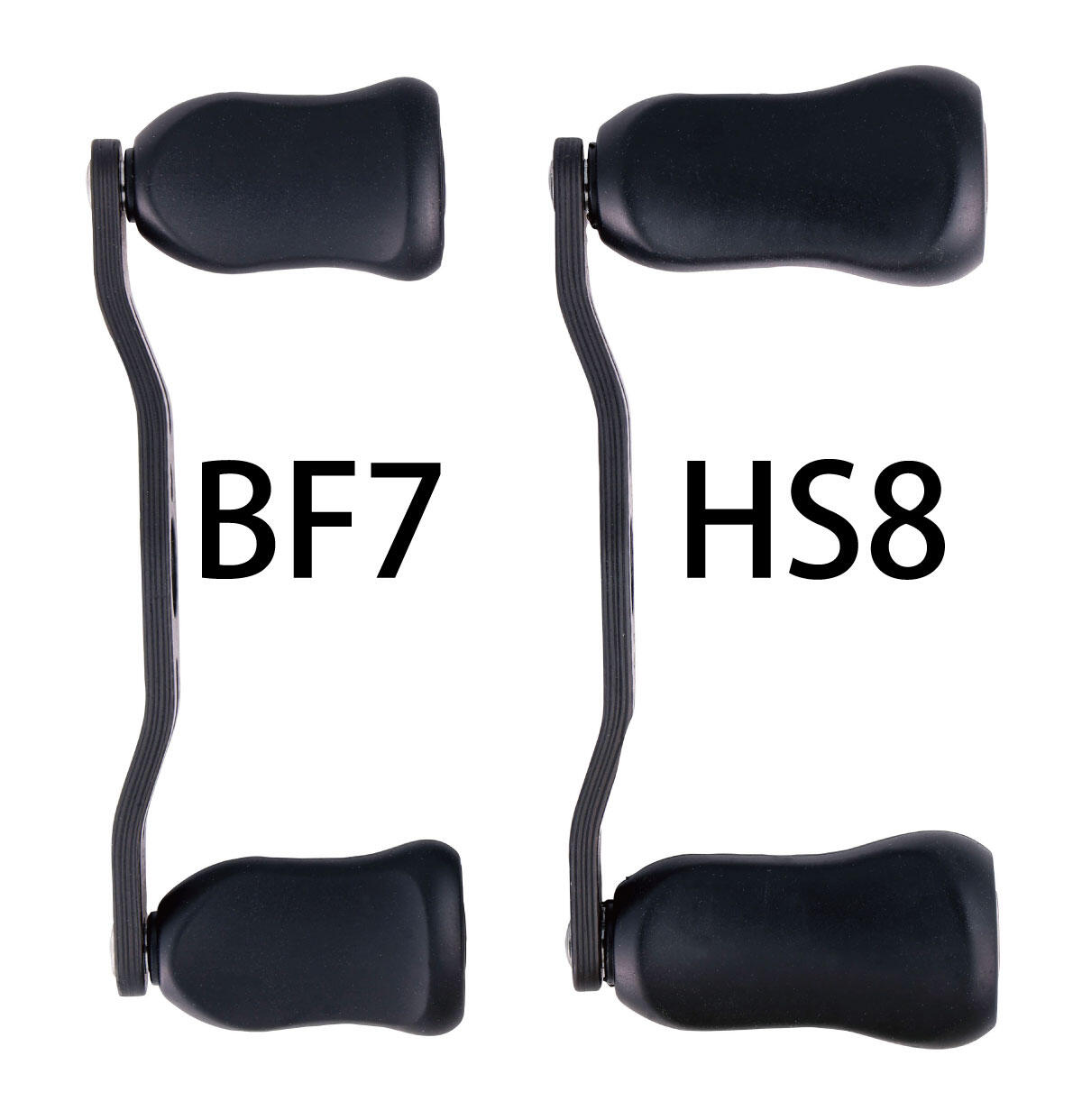 Core-Handle