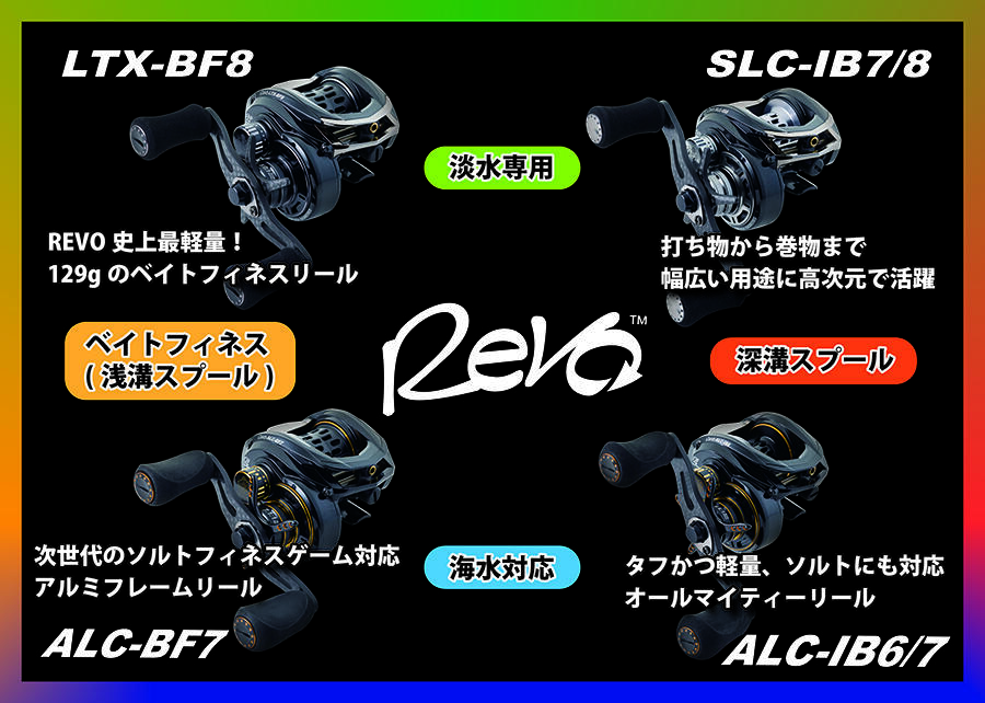 Revo SLC-IB 7/8 (レボ エスエルシー IB7/8)｜AbuGarcia｜釣具の総合メーカー ピュア・フィッシング・ジャパン